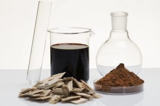 Wood derived bio chemicals