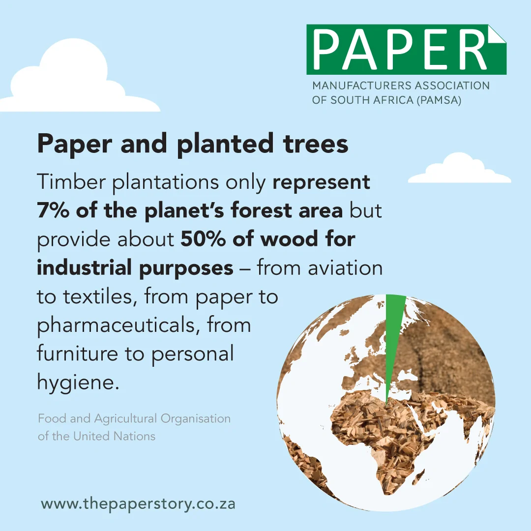 Paper and Planted Trees PAMSA Infographic Paper and Planted Trees PAMSA Infographic